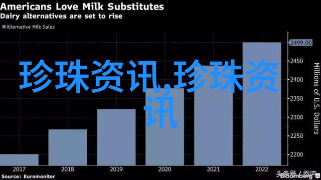 千足珍珠去年业绩增逾三成